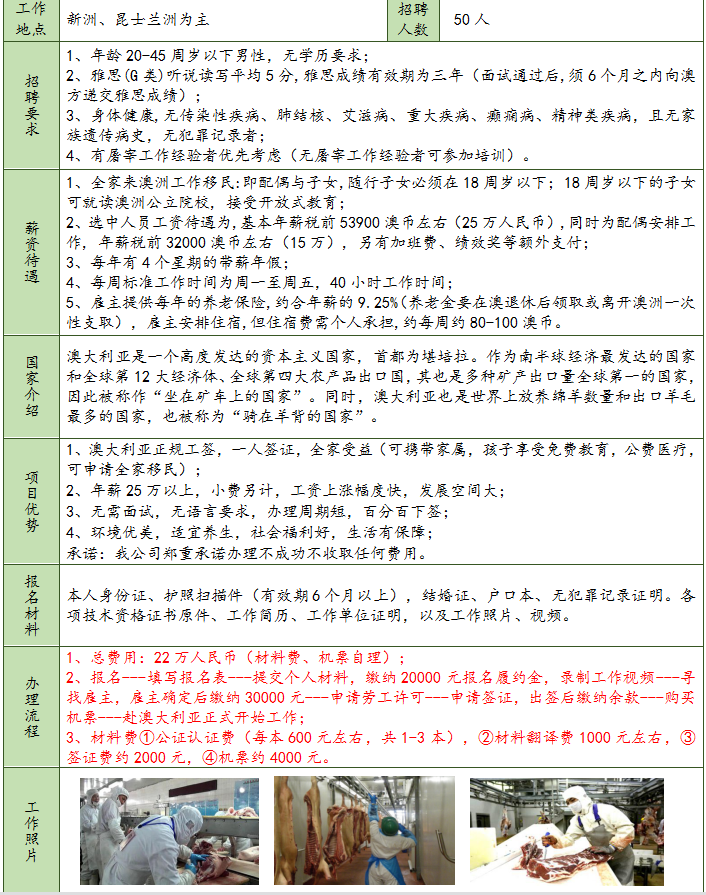 澳大利亚482高薪项目招聘