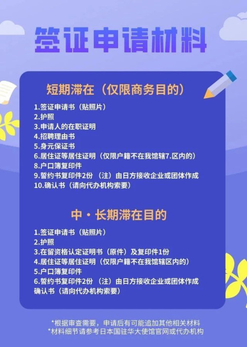 最新消息！10月9日起日本签证恢复申请通道！！浙江地区也包含在内！！