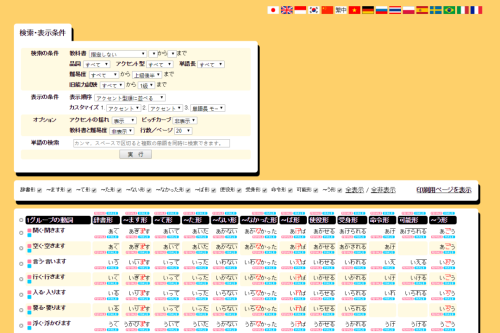 8个相见恨晚的日语学习网站，每一个都是我的心头好！