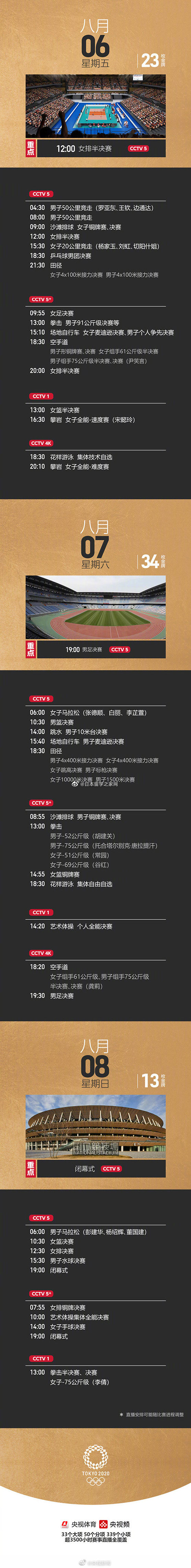 速速收藏，东京奥运会时间表 ​​​​