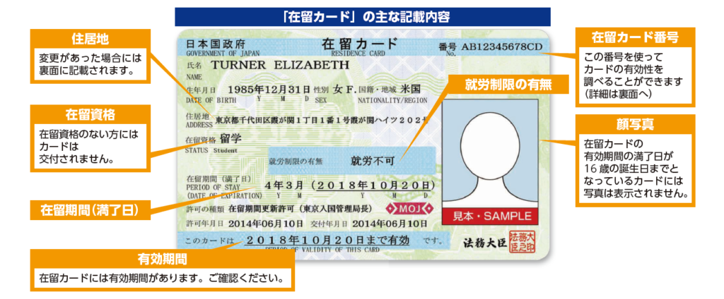 留学生陆续拿到签证！入境日本时需要随身携带这些东西！