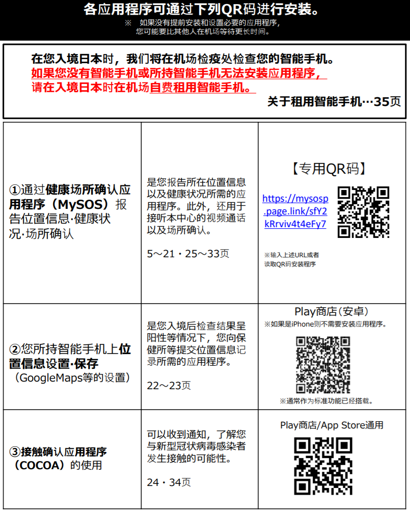 留学生陆续拿到签证！入境日本时需要随身携带这些东西！