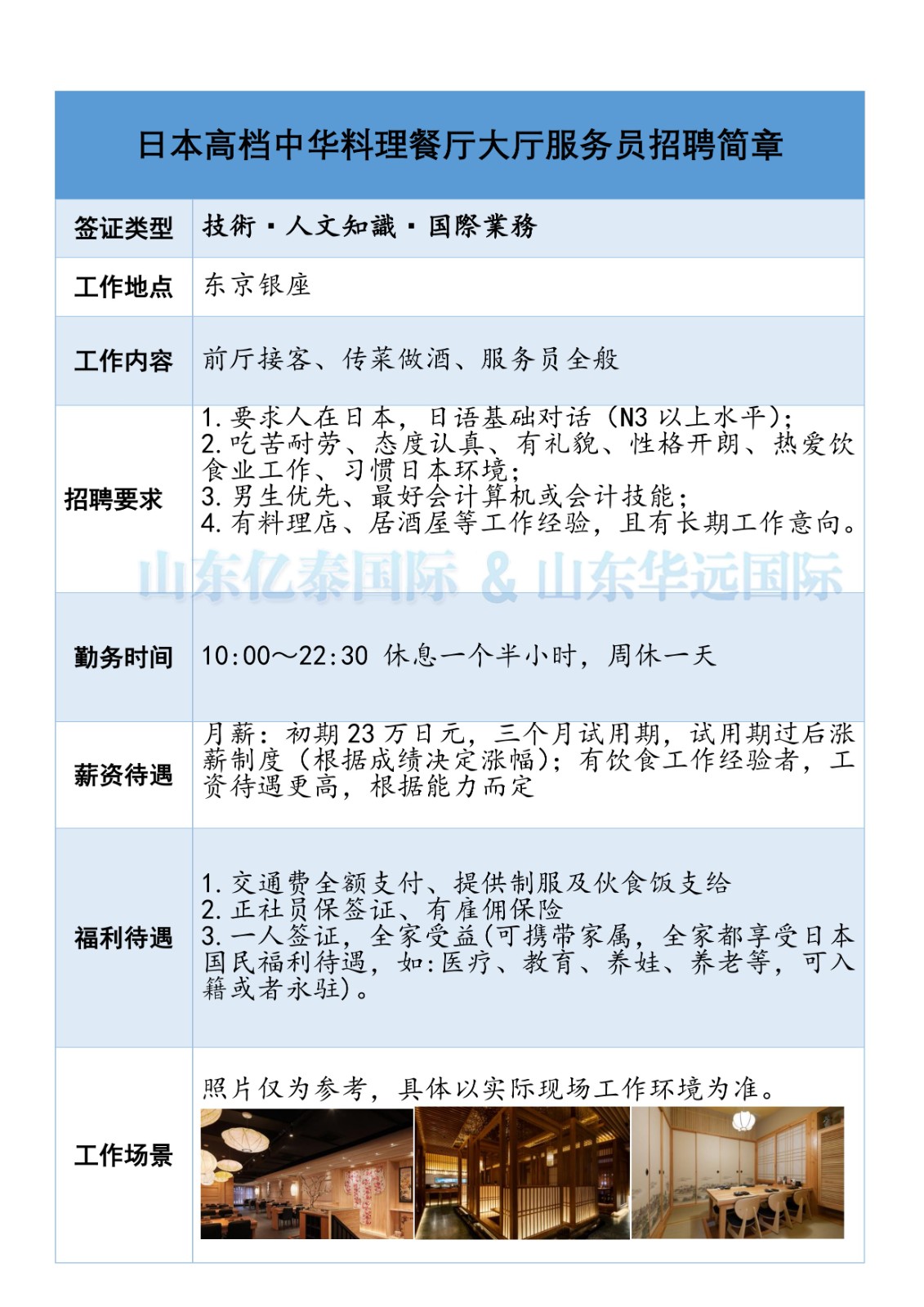 日本工签新的招聘简章来了