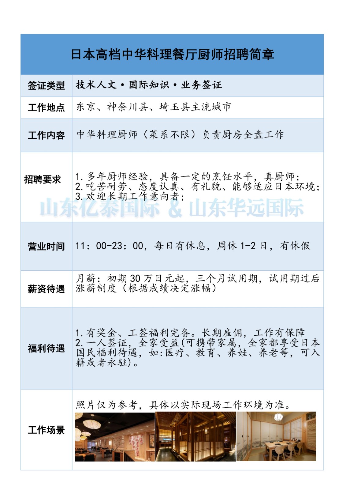 日本工签新的招聘简章来了