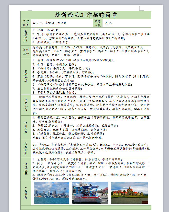 新西兰工作签证招聘，年薪25W起